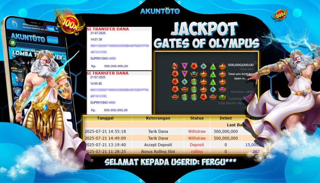 Situs Toto & Slot Online Terpercaya 2025