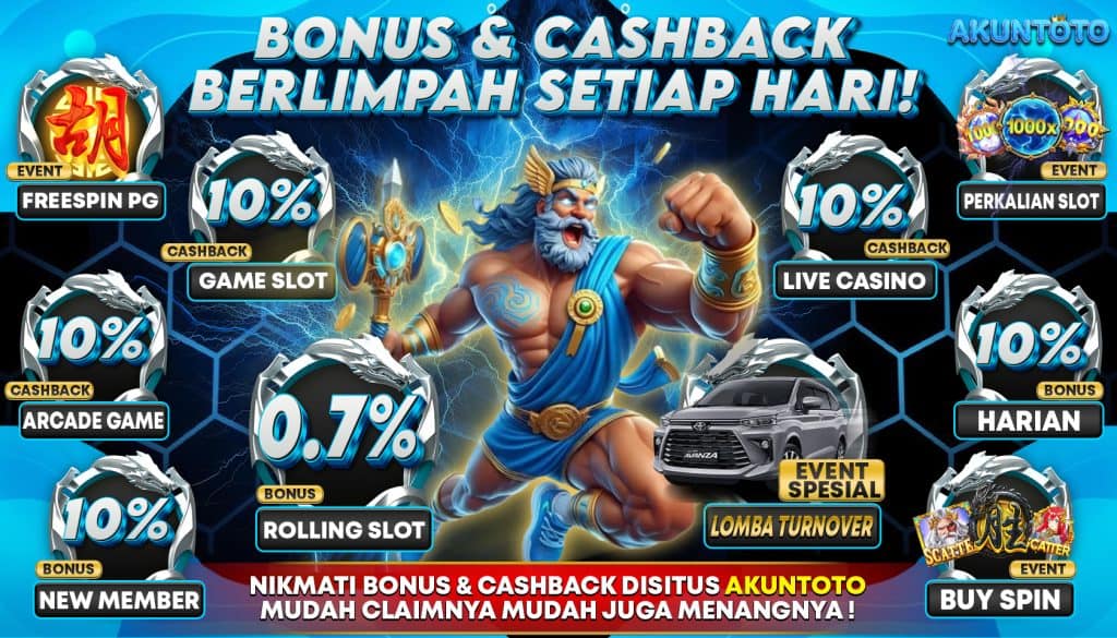 Akuntoto: Bandar Togel Online Terpercaya dengan Pasaran Lengkap 2025