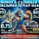 Akuntoto: Bandar Togel Online Terpercaya dengan Pasaran Lengkap 2025