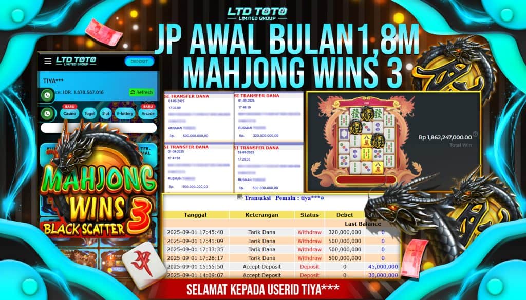 LTDTOTO: Bandar Toto Slot Resmi Anti Blokir